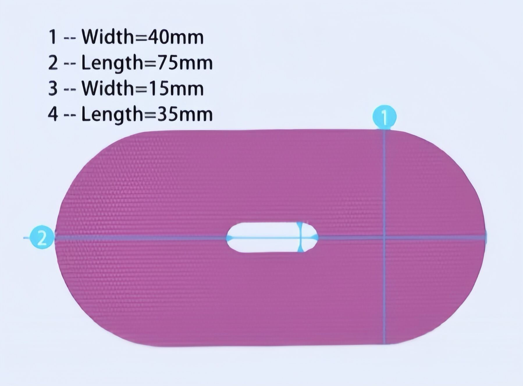 Sizes